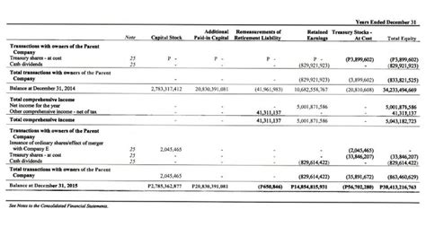 lv equity release redemption statement